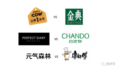 內(nèi)容無(wú)用？數(shù)字文化創(chuàng)意才是未來(lái)方向